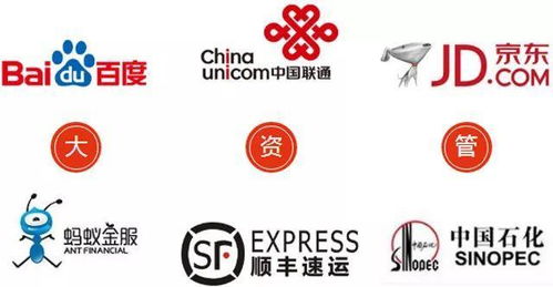 重磅 國(guó)壽投資公司資產(chǎn)管理規(guī)模突破3000億元