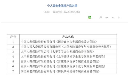 金時早知道 國常會重磅定調 央行 銀保監(jiān)會 16條措施支持房地產(chǎn)市場 美聯(lián)儲釋放重要信號 首批個人養(yǎng)老金保險產(chǎn)品名單公布